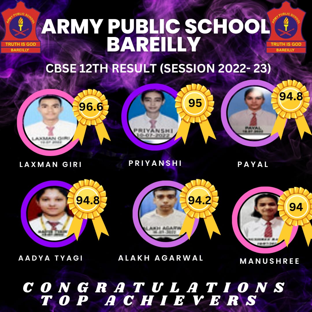 Army Public School, Mumbai - Wikipedia